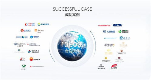 智慧燃氣新時代 安可信物聯網技術筑牢城市燃氣安全防線